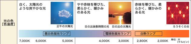 20071020-chart_04_03.jpg